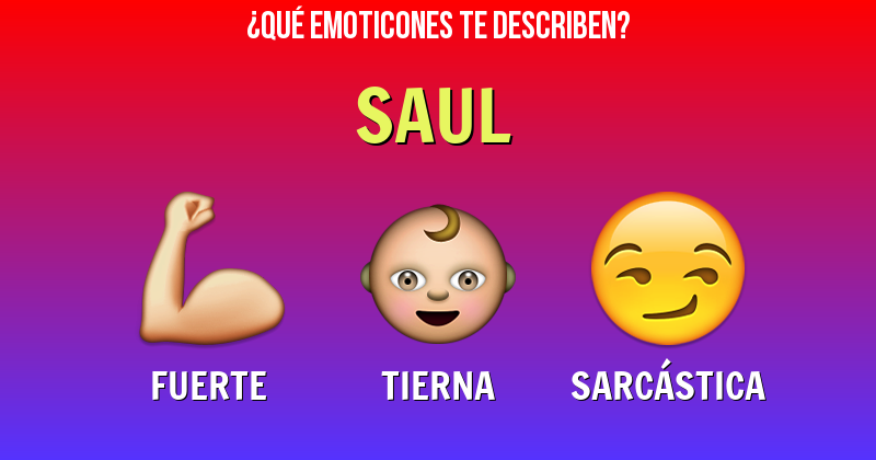 Que emoticones describen a saul - Descubre cuáles emoticones te describen