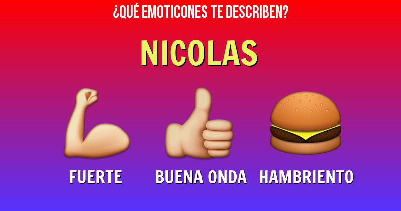 Que emoticones describen a nicolas - Descubre cuáles emoticones te describen