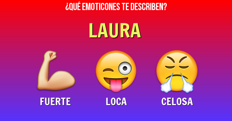 Que emoticones describen a laura - Descubre cuáles emoticones te describen