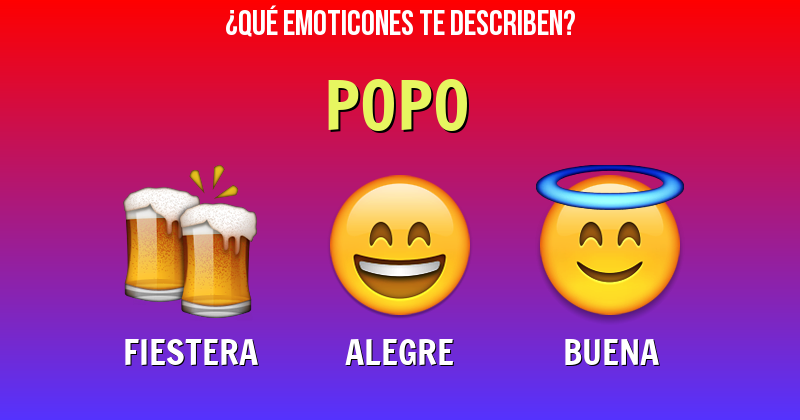 Que emoticones describen a popo - Descubre cuáles emoticones te describen