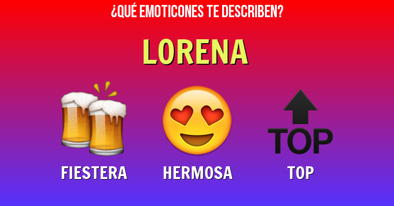 Que emoticones describen a lorena - Descubre cuáles emoticones te describen