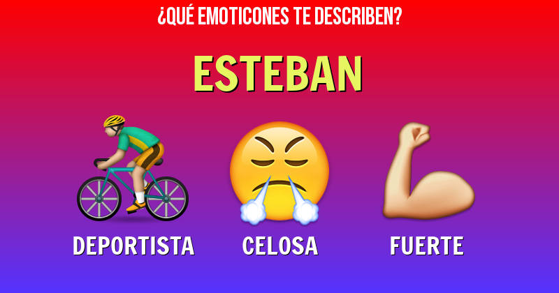 Que emoticones describen a esteban - Descubre cuáles emoticones te describen