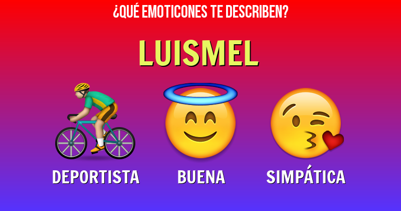 Que emoticones describen a luismel - Descubre cuáles emoticones te describen