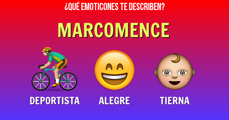 Que emoticones describen a marcomence - Descubre cuáles emoticones te describen
