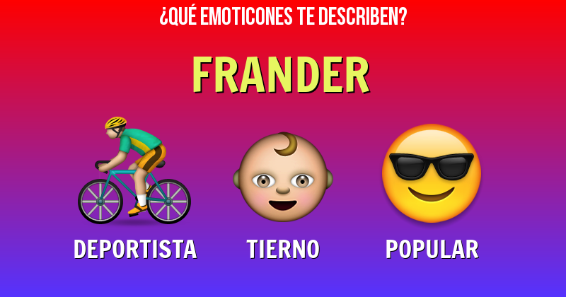 Que emoticones describen a frander - Descubre cuáles emoticones te describen