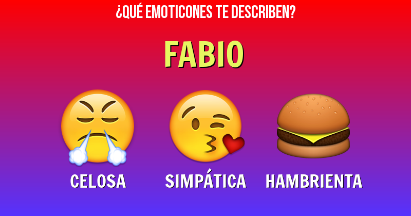 Que emoticones describen a fabio - Descubre cuáles emoticones te describen