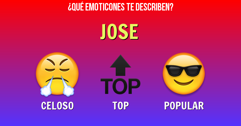 Que emoticones describen a jose - Descubre cuáles emoticones te describen
