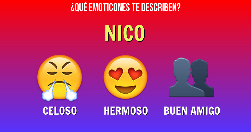 Que emoticones describen a nico - Descubre cuáles emoticones te describen