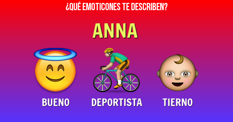 Que emoticones describen a anna - Descubre cuáles emoticones te describen