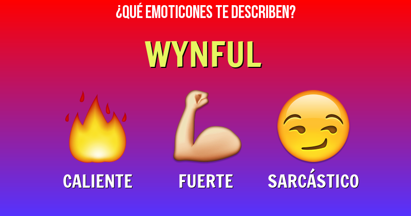 Que emoticones describen a wynful - Descubre cuáles emoticones te describen