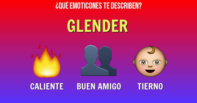 Que emoticones describen a glender - Descubre cuáles emoticones te describen