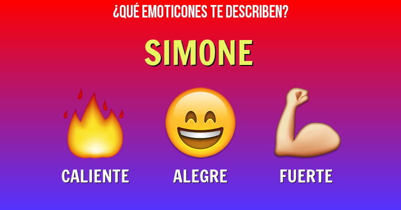 Que emoticones describen a simone - Descubre cuáles emoticones te describen