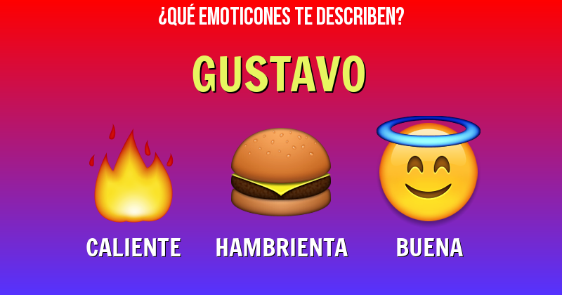 Que emoticones describen a gustavo - Descubre cuáles emoticones te describen