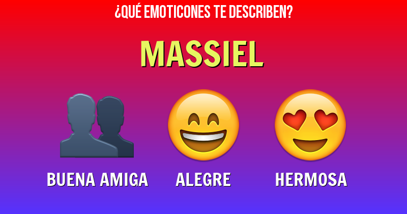 Que emoticones describen a massiel - Descubre cuáles emoticones te describen