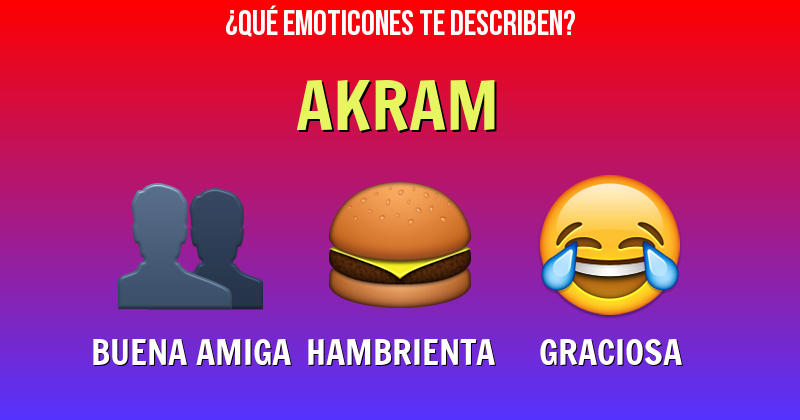 Que emoticones describen a akram - Descubre cuáles emoticones te describen