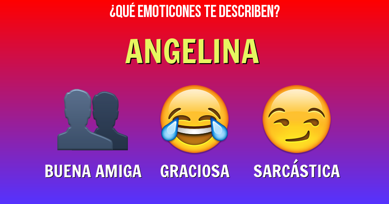Que emoticones describen a angelina - Descubre cuáles emoticones te describen