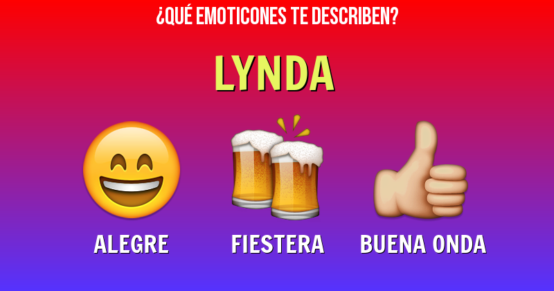 Que emoticones describen a lynda - Descubre cuáles emoticones te describen