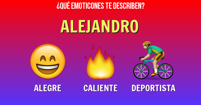 Que emoticones describen a alejandro - Descubre cuáles emoticones te describen