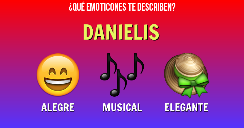 Que emoticones describen a danielis - Descubre cuáles emoticones te describen