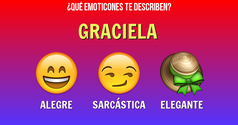 Que emoticones describen a graciela - Descubre cuáles emoticones te describen
