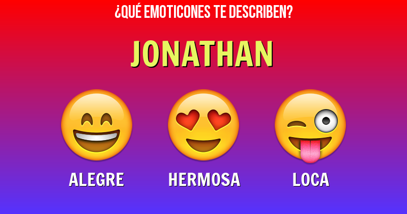Que emoticones describen a jonathan - Descubre cuáles emoticones te describen