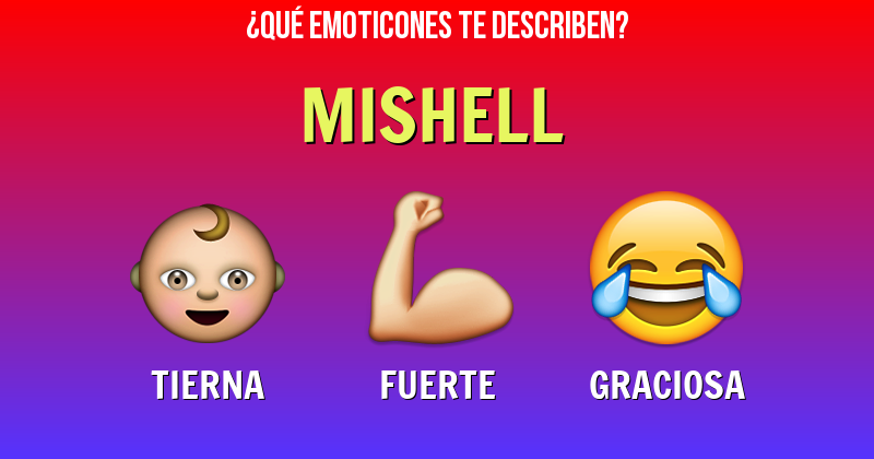 Que emoticones describen a mishell - Descubre cuáles emoticones te describen
