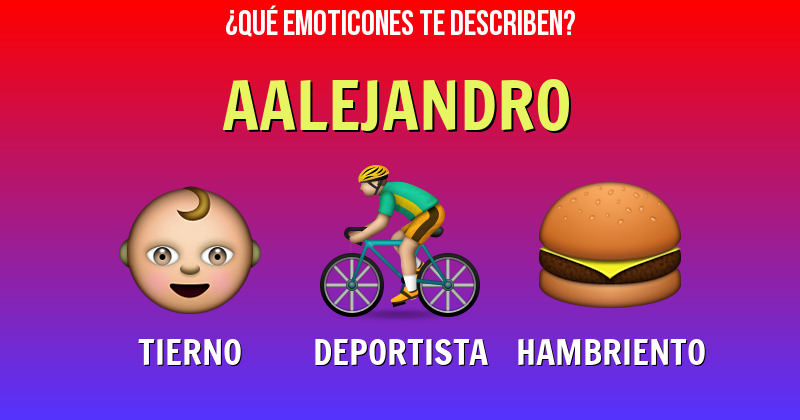 Que emoticones describen a aalejandro - Descubre cuáles emoticones te describen