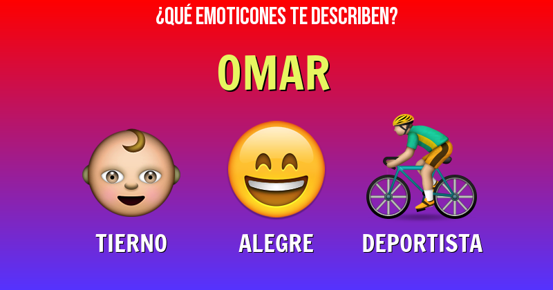 Que emoticones describen a omar - Descubre cuáles emoticones te describen
