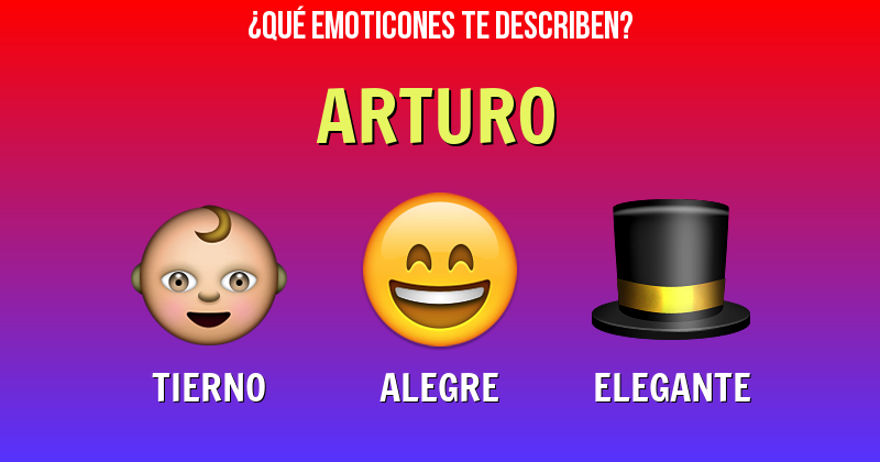 Que emoticones describen a arturo - Descubre cuáles emoticones te describen