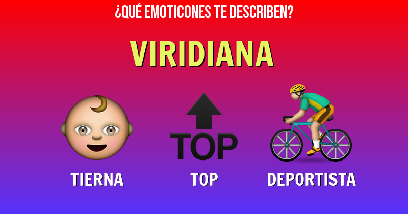 Que emoticones describen a viridiana - Descubre cuáles emoticones te describen