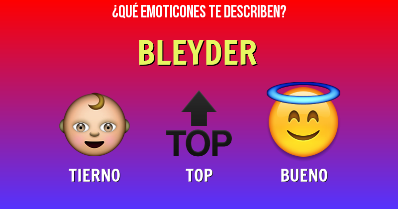 Que emoticones describen a bleyder - Descubre cuáles emoticones te describen