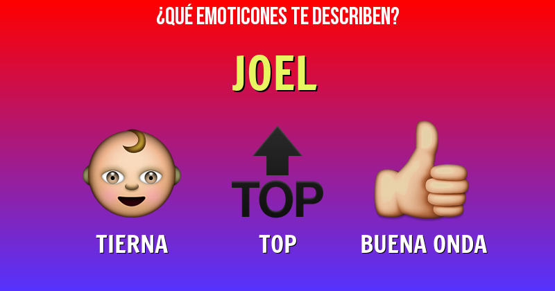 Que emoticones describen a joel - Descubre cuáles emoticones te describen