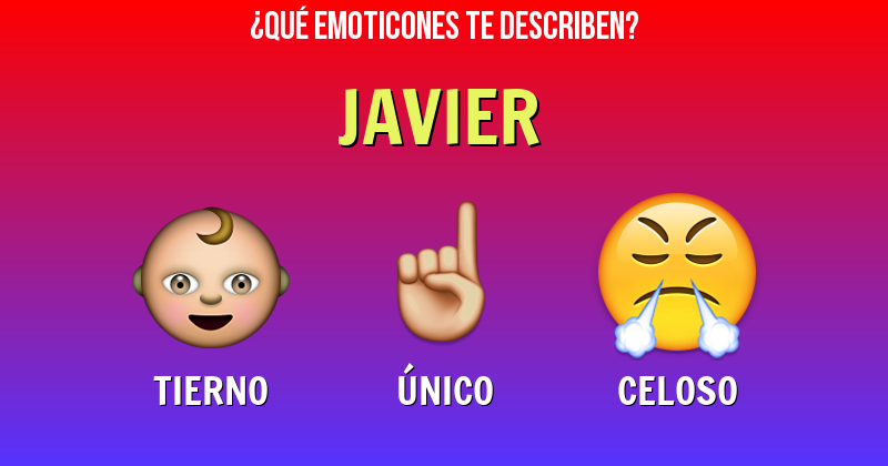 Que emoticones describen a javier - Descubre cuáles emoticones te describen