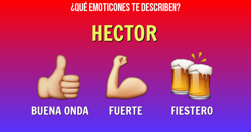 Que emoticones describen a hector - Descubre cuáles emoticones te describen