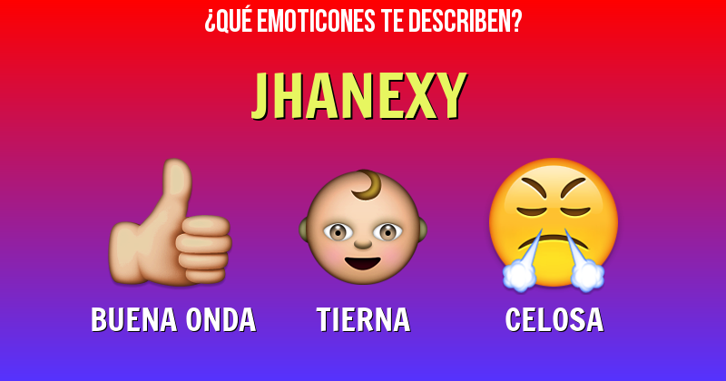 Que emoticones describen a jhanexy - Descubre cuáles emoticones te describen