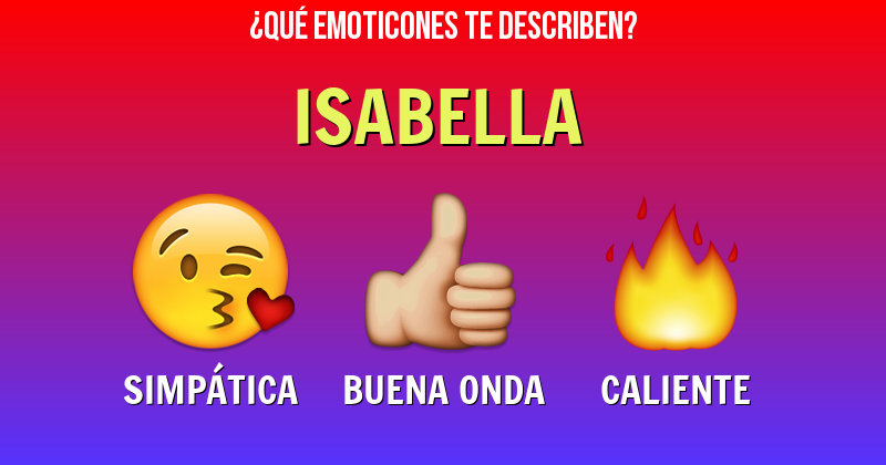 Que emoticones describen a isabella - Descubre cuáles emoticones te describen