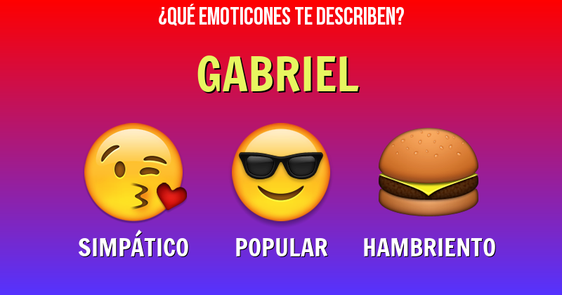 Que emoticones describen a gabriel - Descubre cuáles emoticones te describen