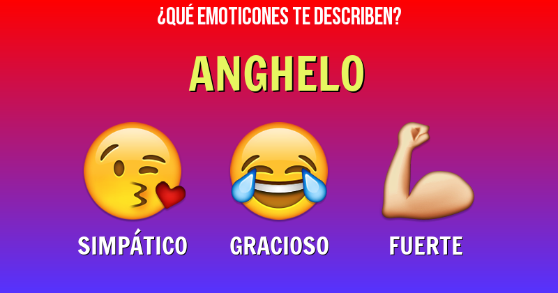 Que emoticones describen a anghelo - Descubre cuáles emoticones te describen