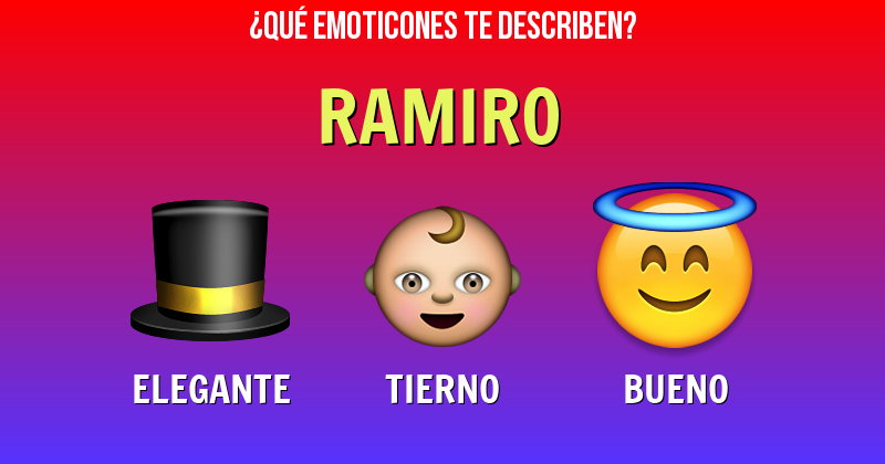 Que emoticones describen a ramiro - Descubre cuáles emoticones te describen