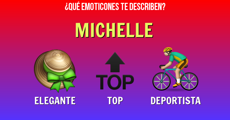 Que emoticones describen a michelle - Descubre cuáles emoticones te describen
