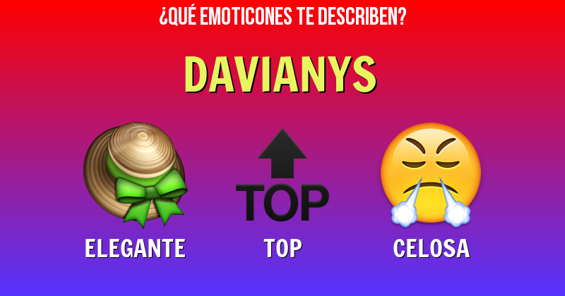 Que emoticones describen a davianys - Descubre cuáles emoticones te describen