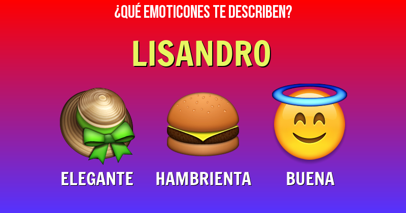 Que emoticones describen a lisandro - Descubre cuáles emoticones te describen