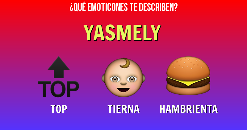 Que emoticones describen a yasmely - Descubre cuáles emoticones te describen