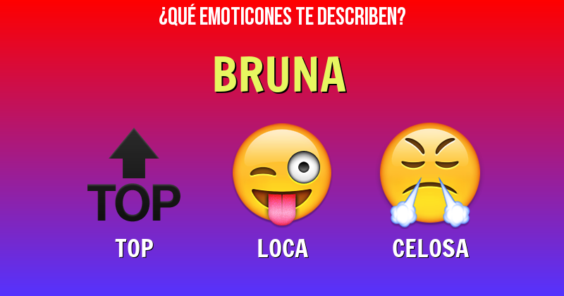 Que emoticones describen a bruna - Descubre cuáles emoticones te describen