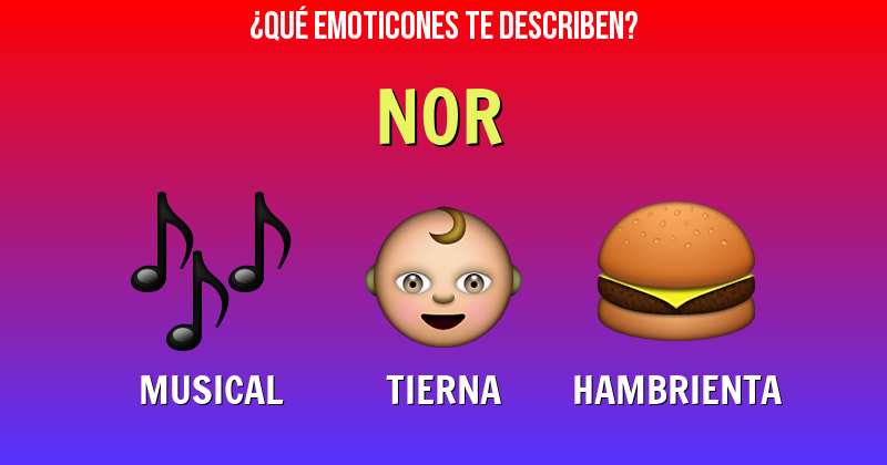 Que emoticones describen a nor - Descubre cuáles emoticones te describen