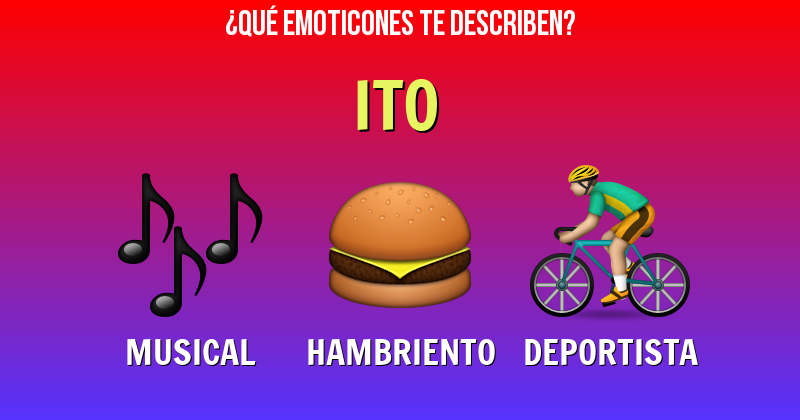 Que emoticones describen a ito - Descubre cuáles emoticones te describen