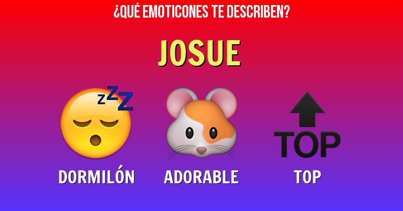 Que emoticones describen a josue - Descubre cuáles emoticones te describen