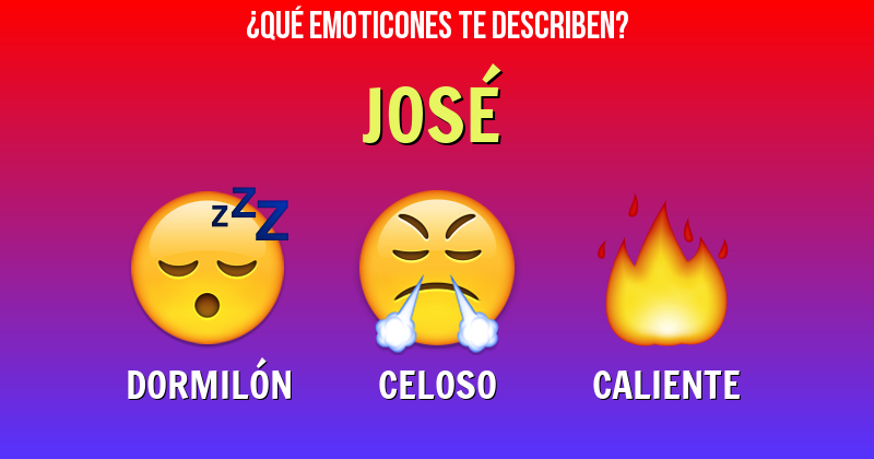 Que emoticones describen a josé - Descubre cuáles emoticones te describen