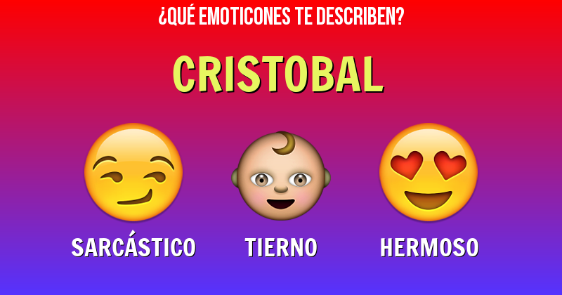 Que emoticones describen a cristobal - Descubre cuáles emoticones te describen