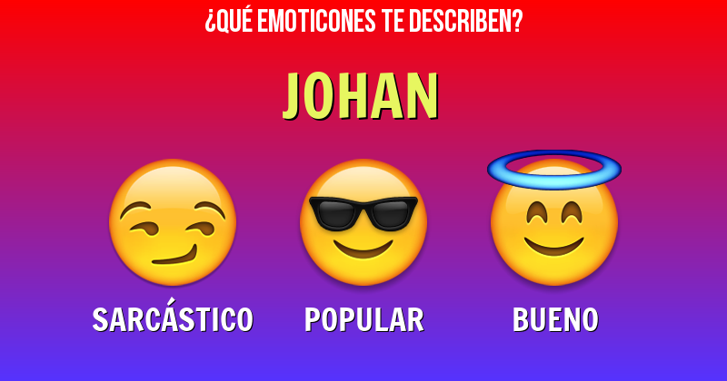 Que emoticones describen a johan - Descubre cuáles emoticones te describen